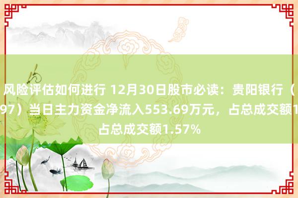 风险评估如何进行 12月30日股市必读：贵阳银行（601997）当日主力资金净流入553.69万元，占总成交额1.57%