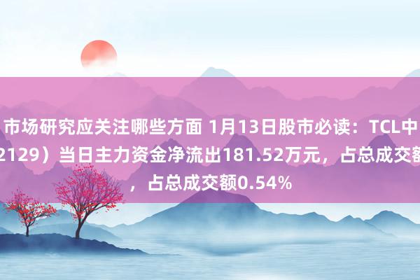 市场研究应关注哪些方面 1月13日股市必读：TCL中环（002129）当日主力资金净流出181.52万元，占总成交额0.54%