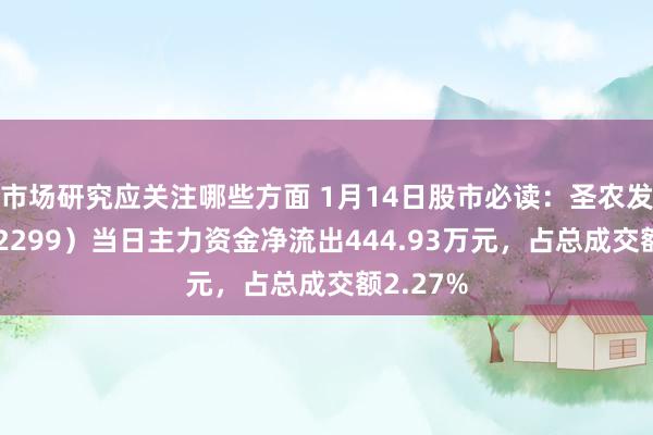 市场研究应关注哪些方面 1月14日股市必读：圣农发展（002299）当日主力资金净流出444.93万元，占总成交额2.27%