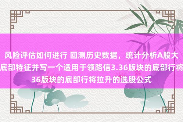 风险评估如何进行 回测历史数据，统计分析A股大盘及个股阶段性底部特征并写一个适用于领路信3.36版块的底部行将拉升的选股公式